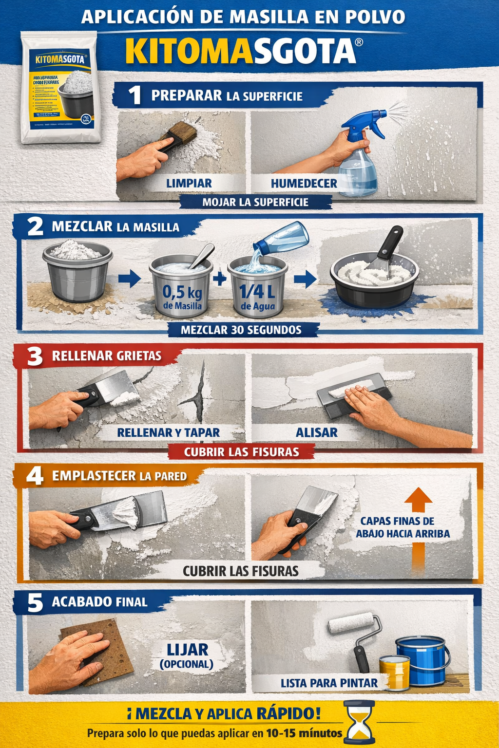 Masilla en polvo "Kitomasgota"